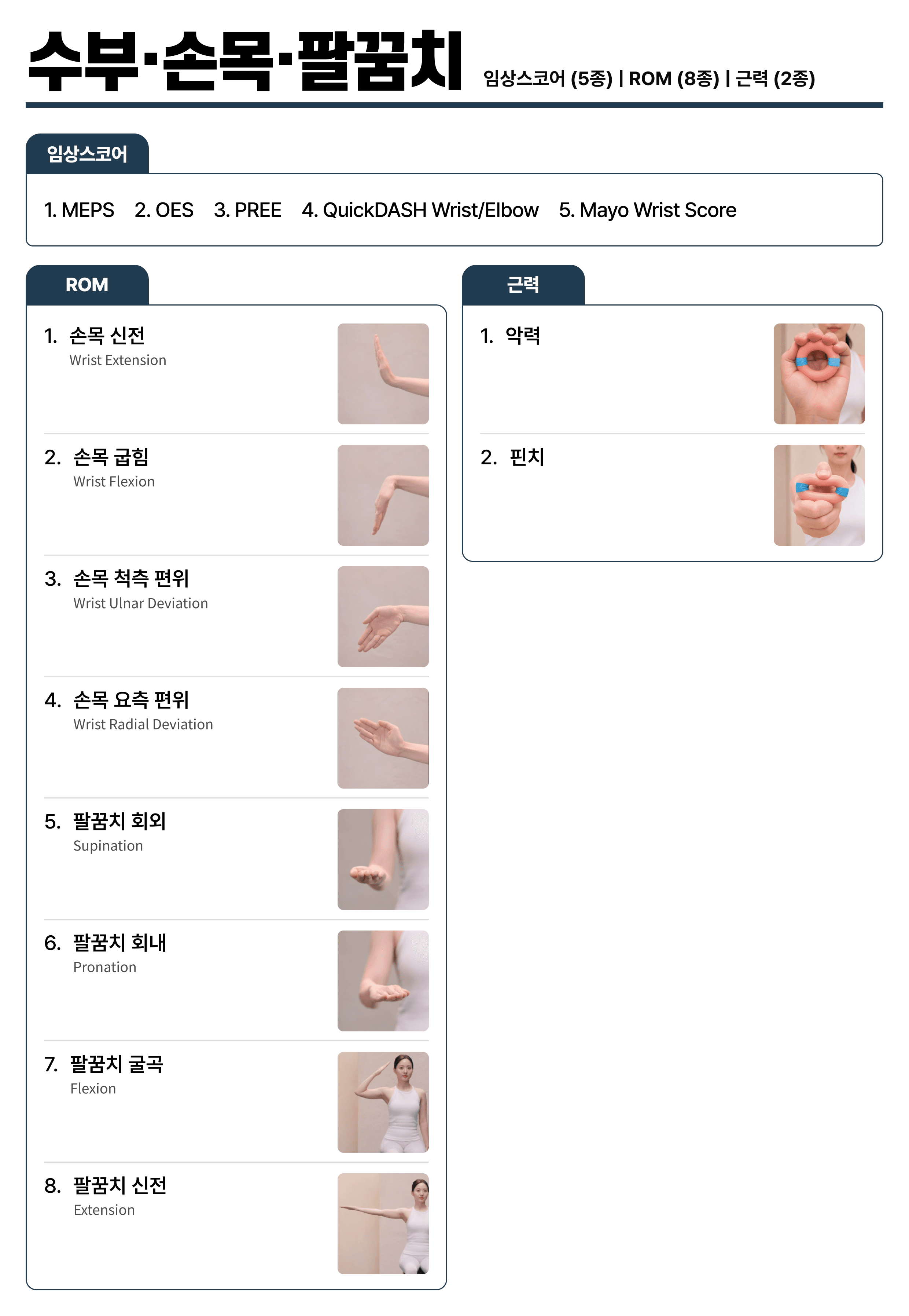 수부·손목·팔꿈치